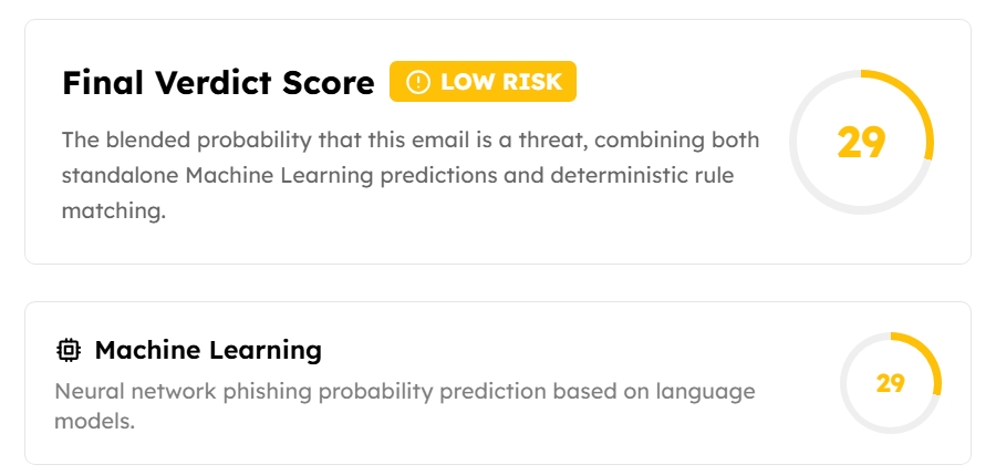 Machine Learning Detection