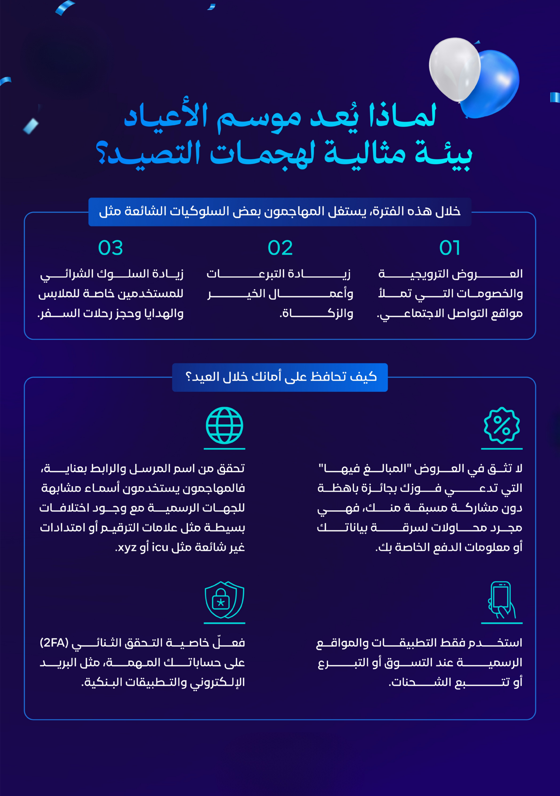 Occasions newsletter: holiday season phishing awareness infographic