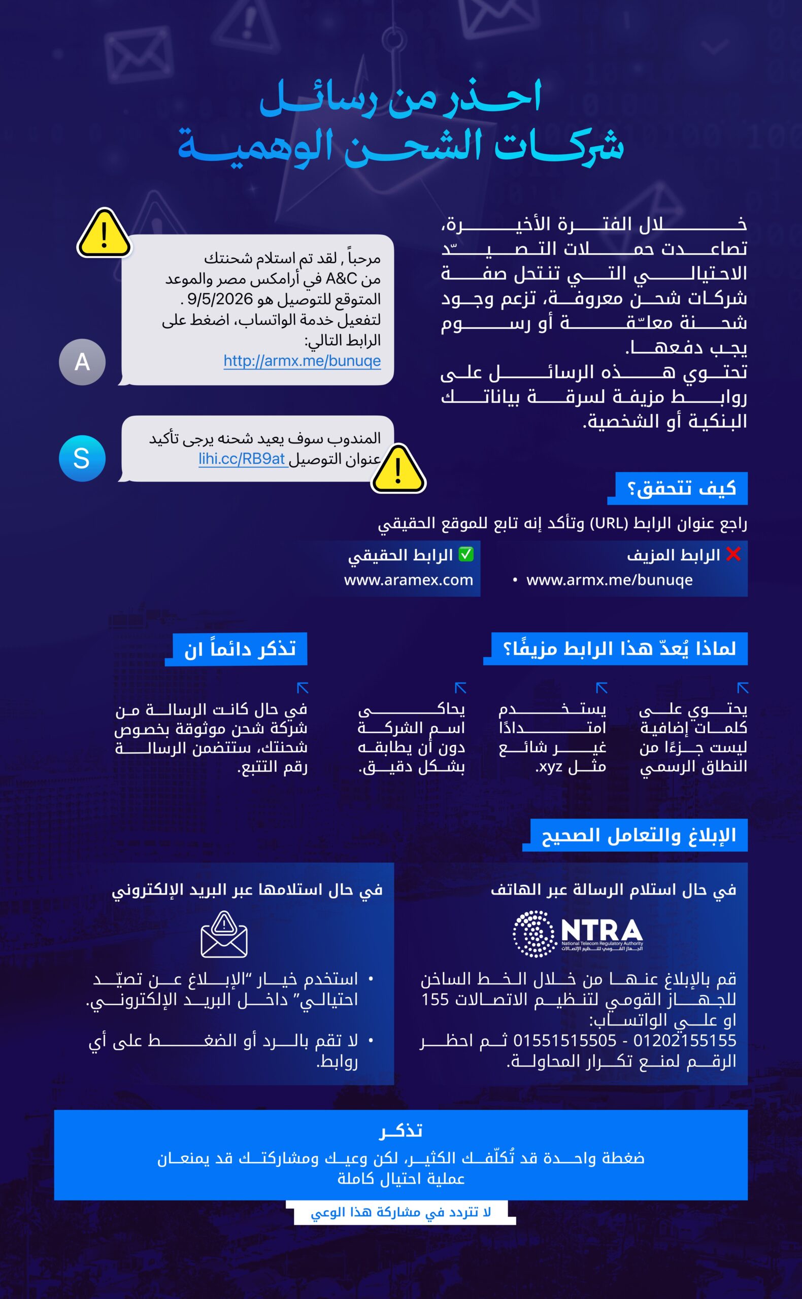 Egypt newsletter: fake shipping SMS awareness infographic