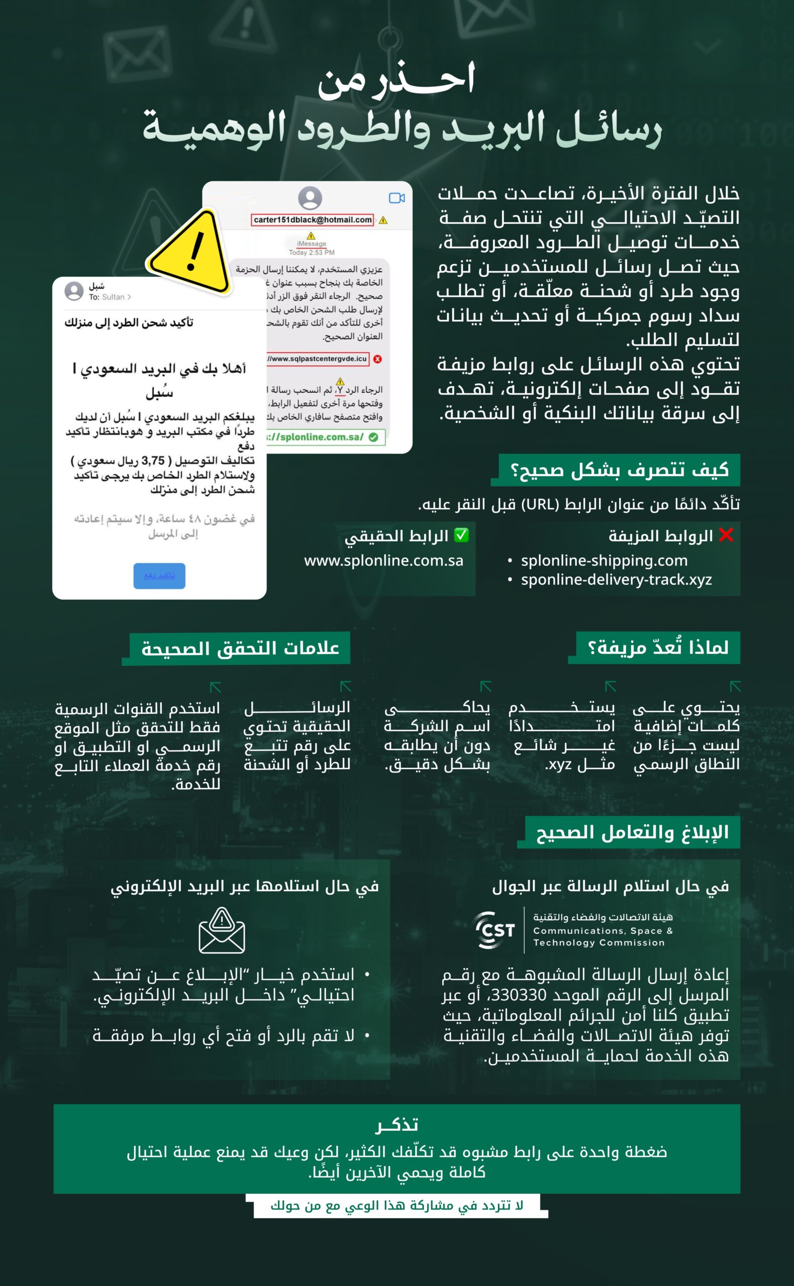 Saudi Arabia newsletter: fake delivery message awareness infographic