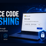 Device Code Phishing: Demestifying and Detection