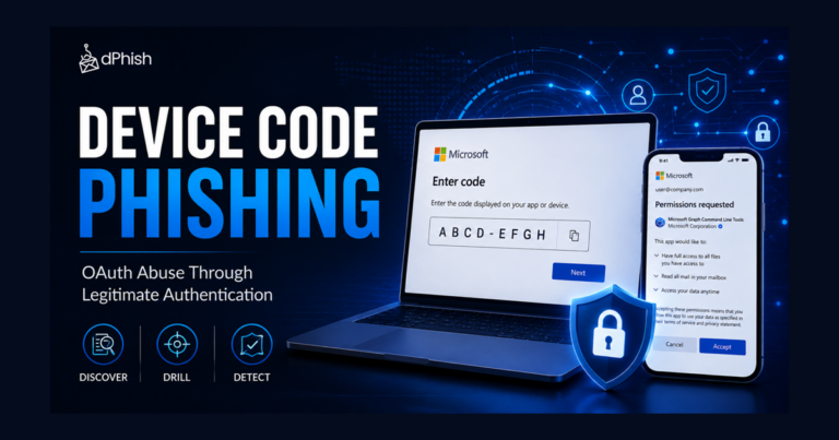 Device Code Phishing: Demestifying and Detection
